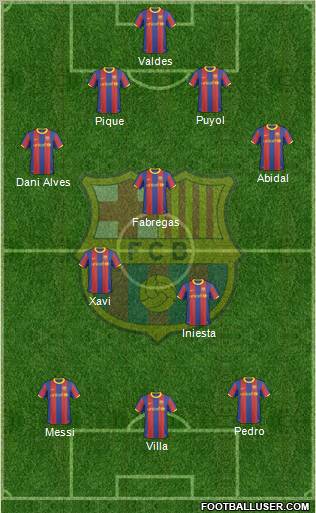 F.C. Barcelona Formation 2011