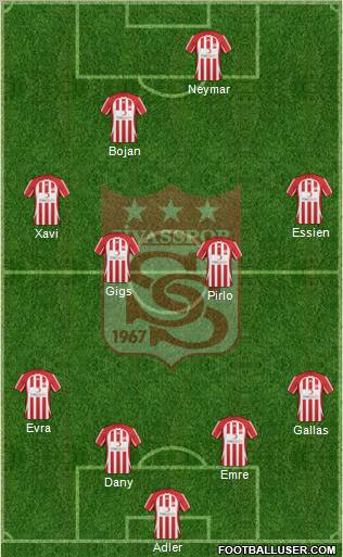 Sivasspor football formation