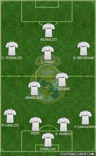 Real Madrid C.F. Formation 2011
