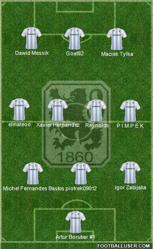 TSV 1860 München Formation 2011