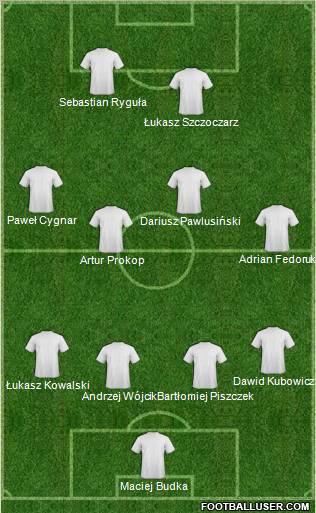 Stal Rzeszow Formation 2011
