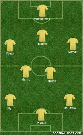 Inter Boyarka Formation 2011