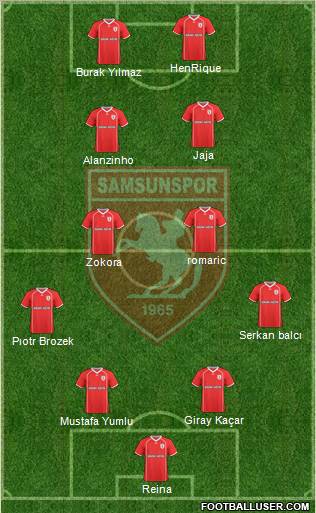 Samsunspor football formation