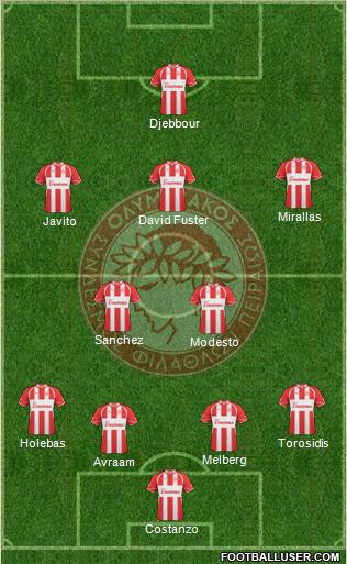Olympiakos SF Piraeus Formation 2011