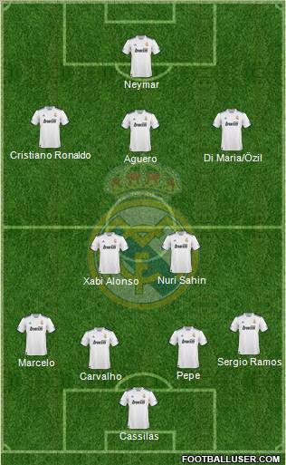 Real Madrid C.F. Formation 2011