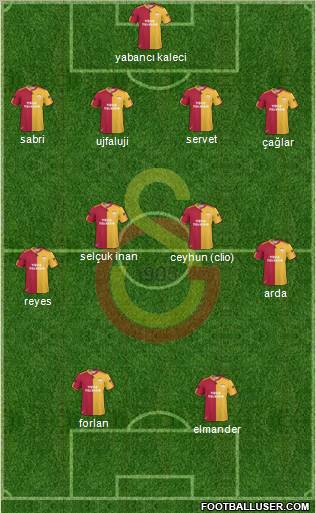 Galatasaray SK Formation 2011