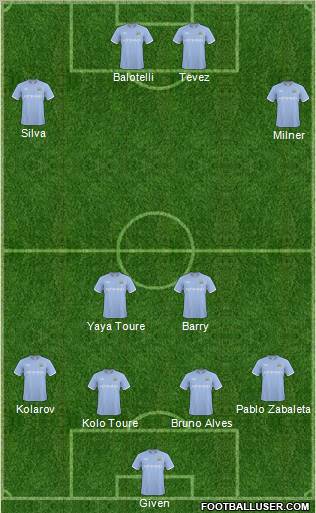 Manchester City Formation 2011