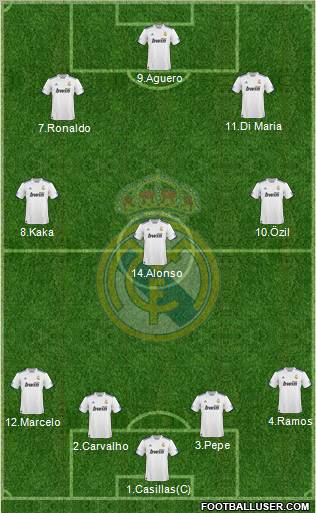 Real Madrid C.F. Formation 2011