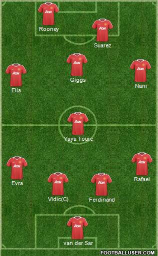 Manchester United Formation 2011