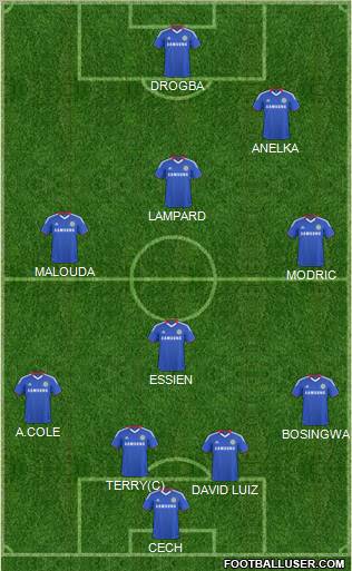Chelsea Formation 2011