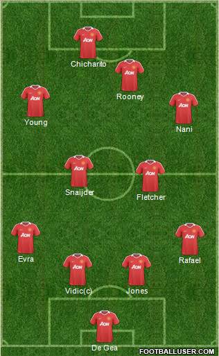 Manchester United Formation 2011
