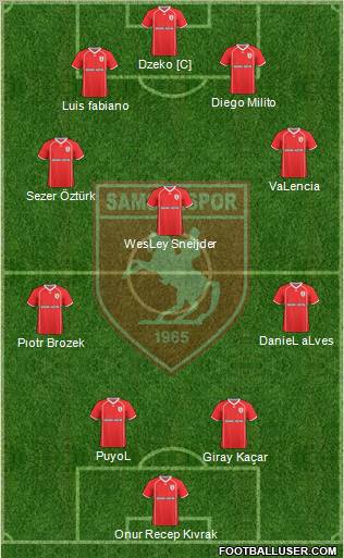 Samsunspor Formation 2011