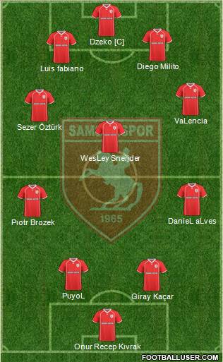 Samsunspor football formation