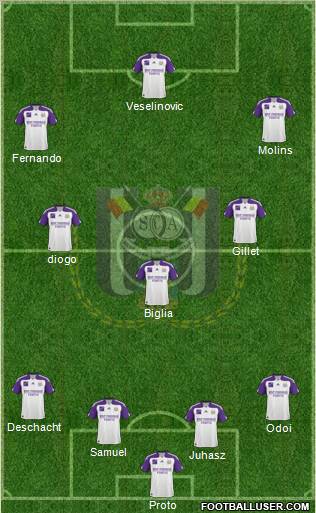 RSC Anderlecht Formation 2011