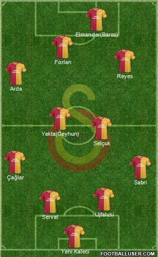Galatasaray SK Formation 2011