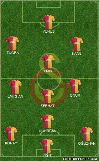 Galatasaray SK Formation 2011
