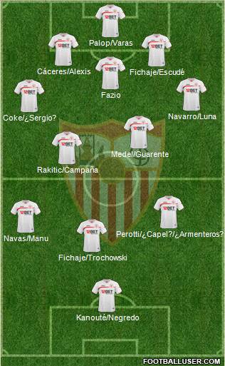 Sevilla F.C., S.A.D. Formation 2011