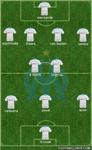 Olympique de Marseille Formation 2011
