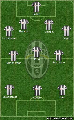 Juventus Formation 2011