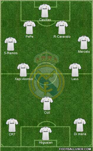 Real Madrid C.F. Formation 2011