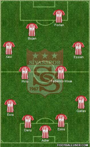 Sivasspor Formation 2011