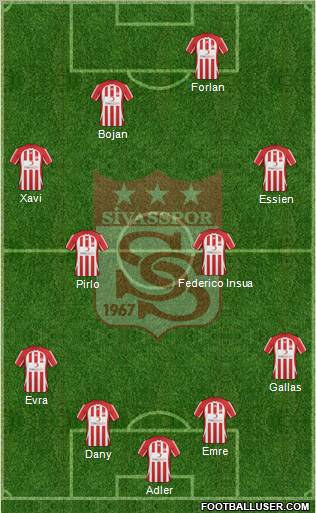 Sivasspor football formation