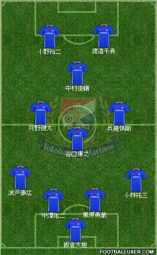 Yokohama F Marinos Formation 2011