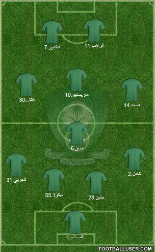 Al-Ahli (KSA) Formation 2011