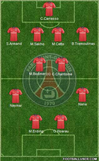 Paris Saint-Germain Formation 2011