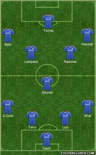 Chelsea Formation 2011