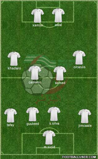 Algeria Formation 2011