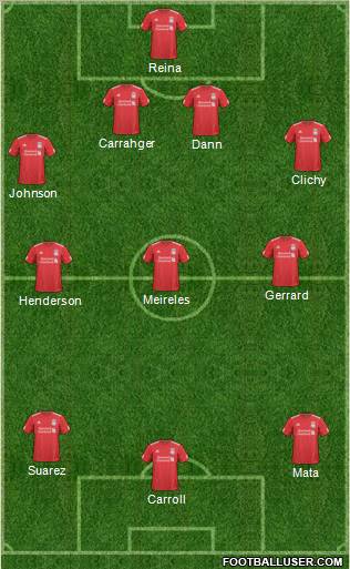 Liverpool Formation 2011