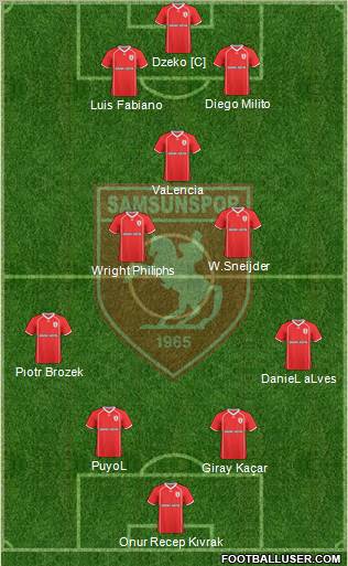 Samsunspor Formation 2011