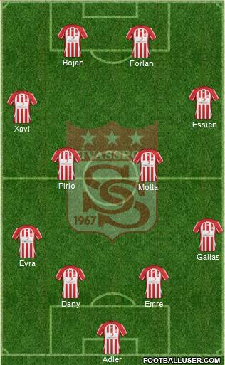 Sivasspor football formation