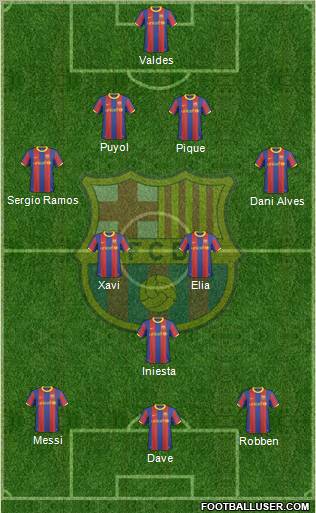 F.C. Barcelona Formation 2011