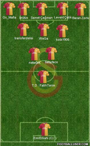 Galatasaray SK Formation 2011