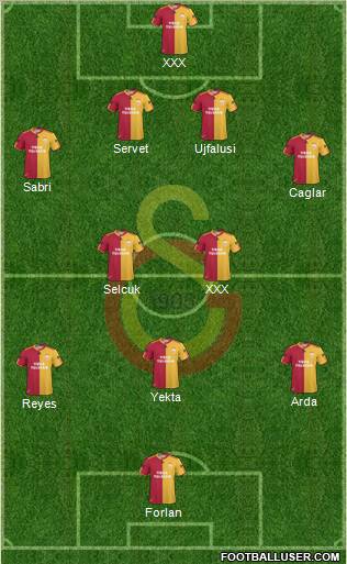Galatasaray SK Formation 2011