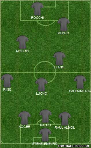 Pro Evolution Soccer Team Formation 2011