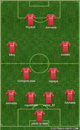 Liverpool Formation 2011