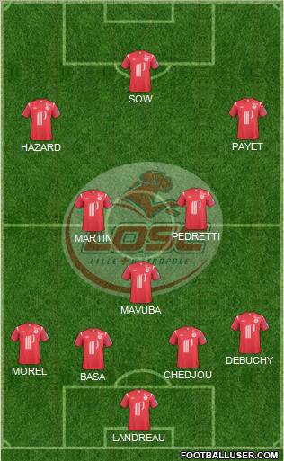 LOSC Lille Métropole Formation 2011