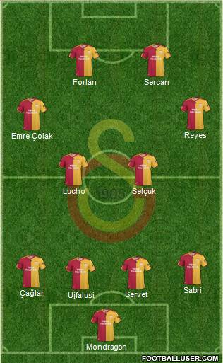 Galatasaray SK Formation 2011
