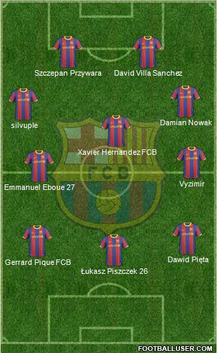F.C. Barcelona Formation 2011