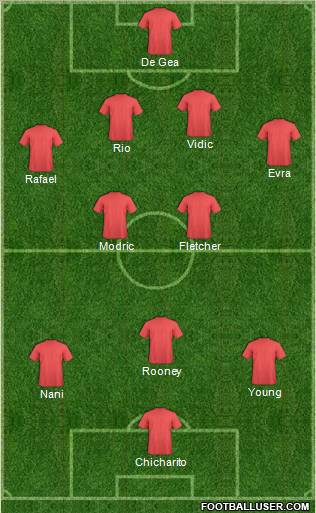 Pro Evolution Soccer Team Formation 2011