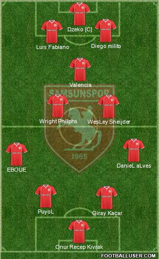 Samsunspor Formation 2011