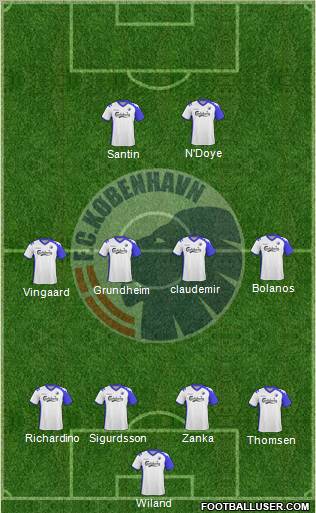 Football Club København Formation 2011