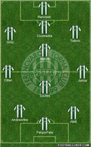 Ferencvárosi Torna Club Formation 2011