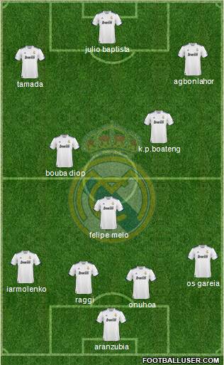 Real Madrid C.F. Formation 2011