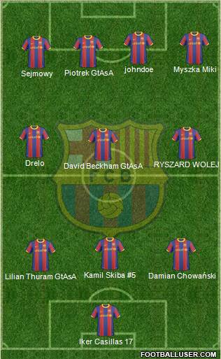 F.C. Barcelona Formation 2011