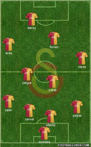 Galatasaray SK Formation 2011