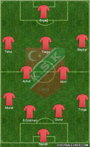 Karsiyaka Formation 2011
